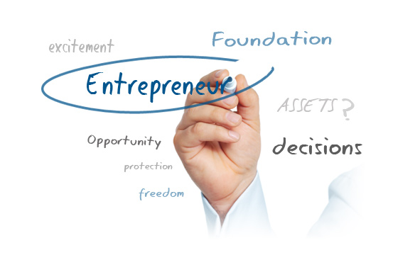 Starting Your Business Online Is Easy With MyCorporation